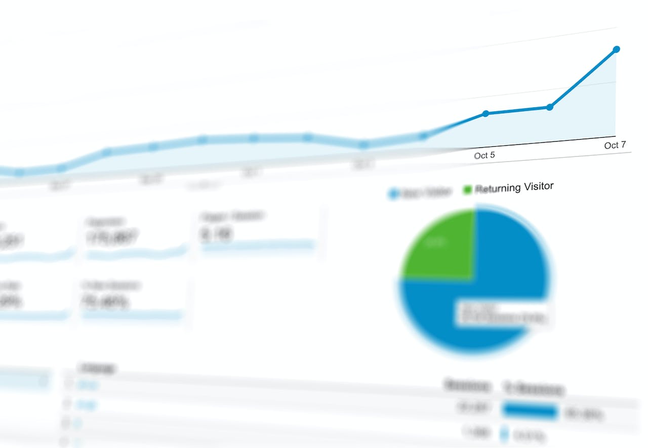 Google Analytics Blurred image | Egnetix Digital